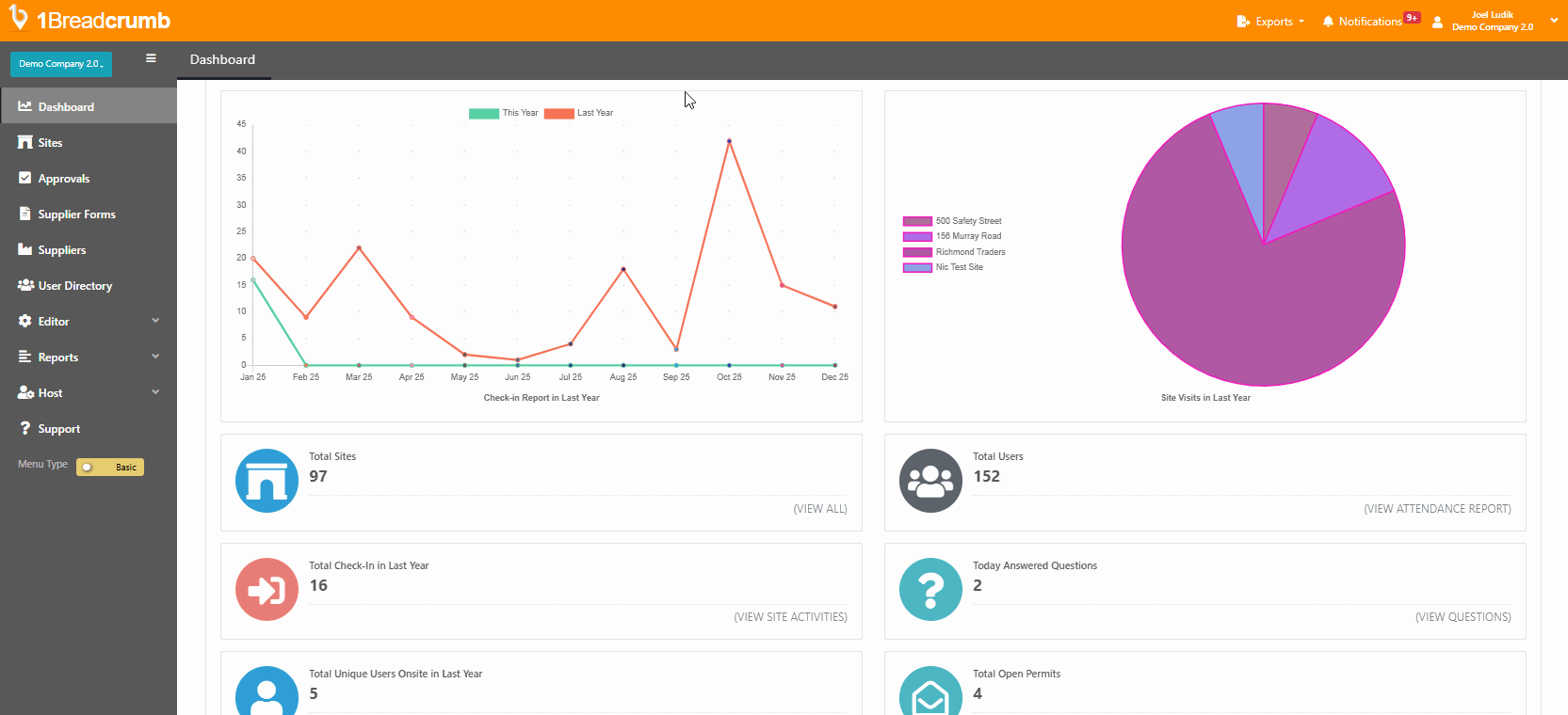 Register an Asset on Behalf of a Supplier (1)
