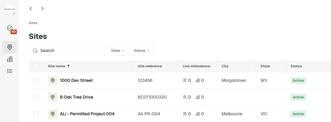 integration activation